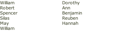 William Robert Spencer Silas May William  Dorothy Ann Benjamin Reuben Hannah